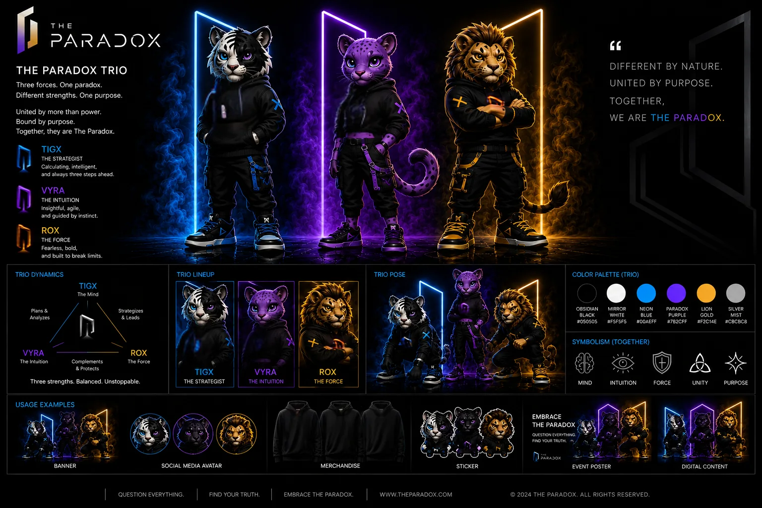 The Paradox character world